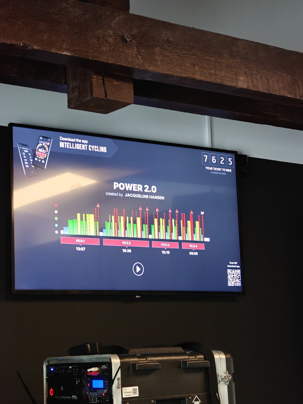 Træningsfaciliteter hos PureGym